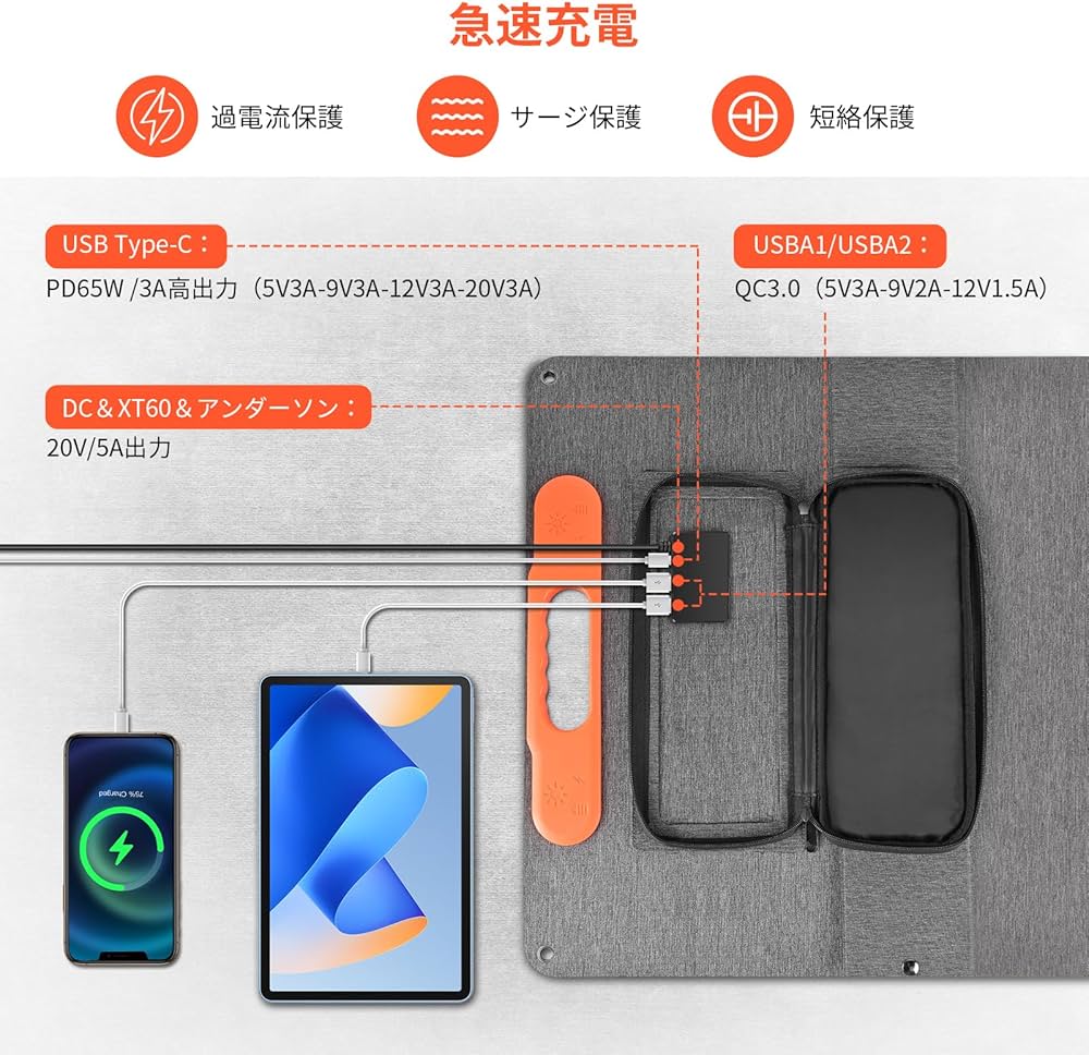 【開封・未使用】OTOUCH ソーラーパネル 100W 20V 折りたたみ式 Amazon.co.jp: OTOUCH ソーラーパネル 100W 20V 折りたたみ式